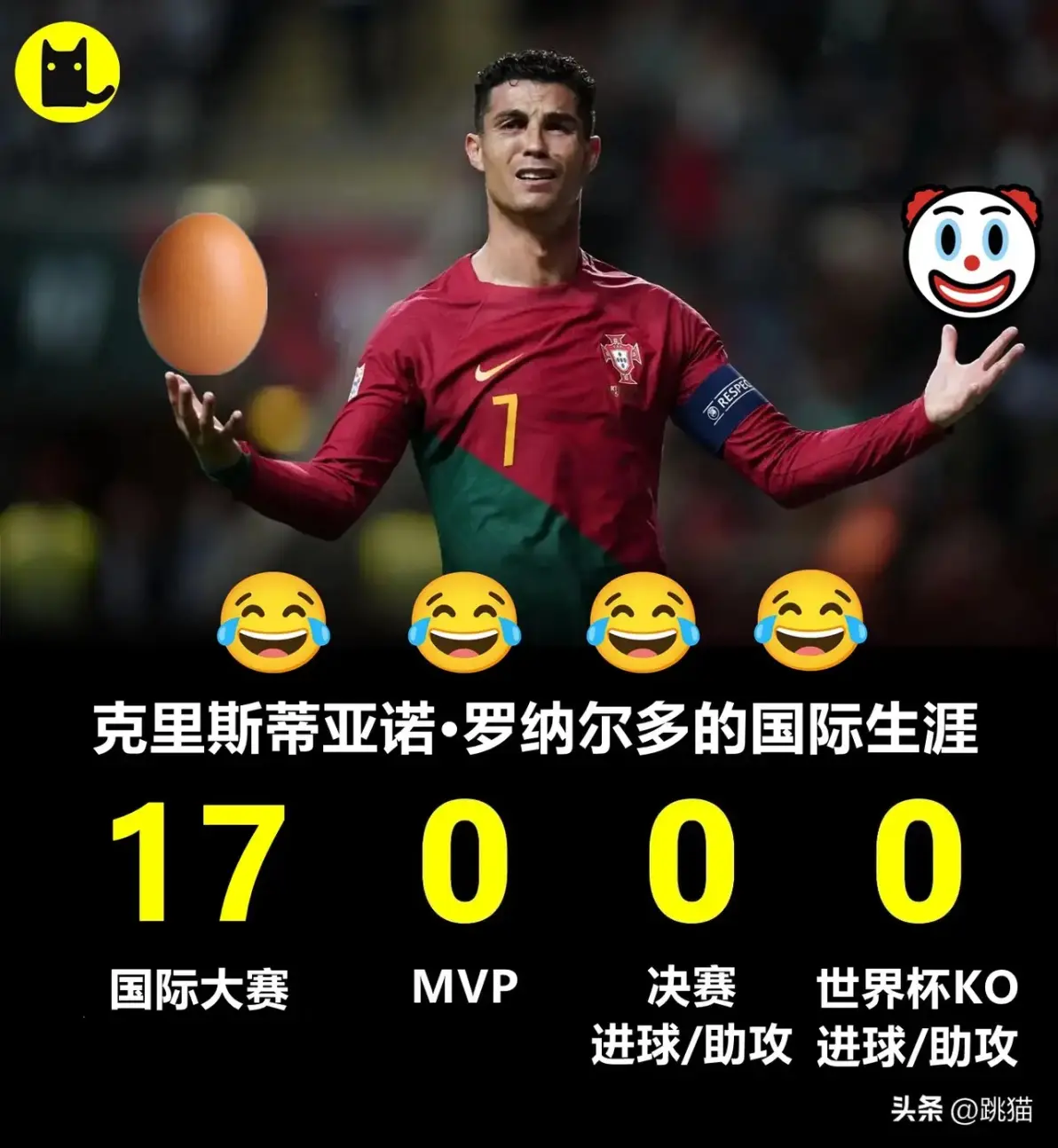 九游娱乐-包含梅西连续五场比赛得分超过败北,美国队不断突破!引发球迷热议的词条